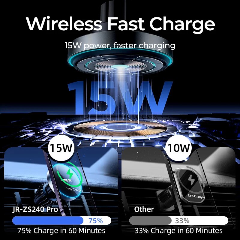 Joyroom магнитное автомобильно – обзор и цена Wireless Car Charger Mount Fast Charging