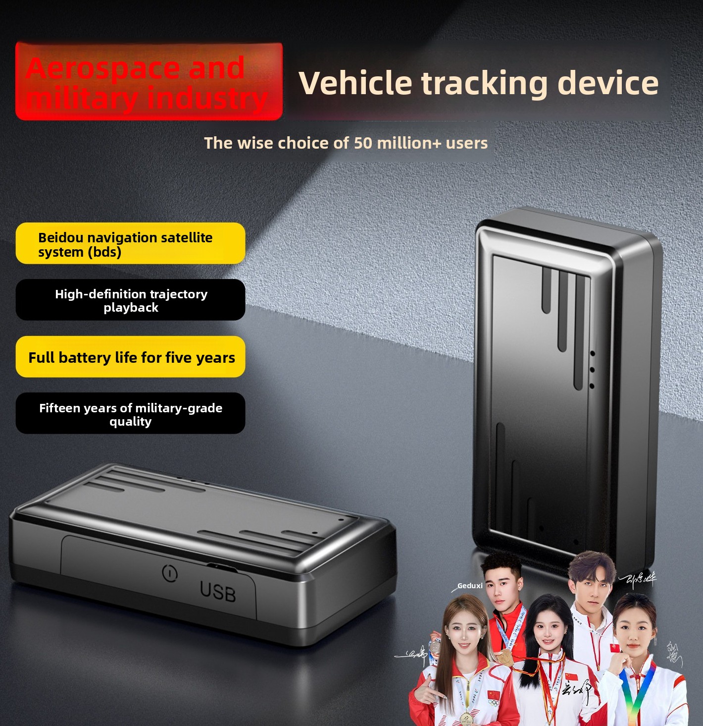 GPS-трекер Beidou для отслежив – обзор и цена Car Care