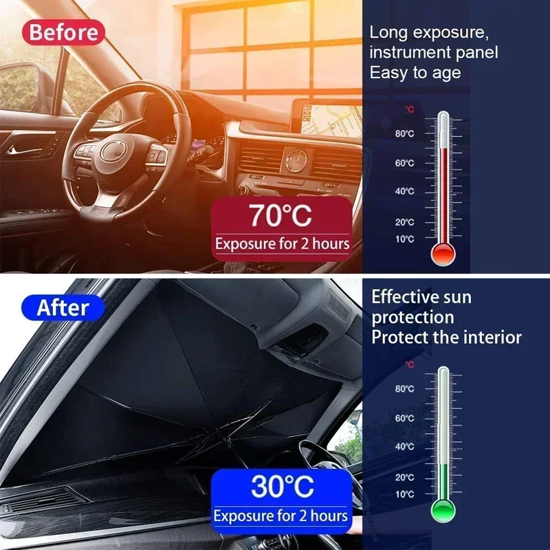 Складной солнцезащитный зонт д – обзор и цена Car Sunshade Windshield Umbrella Foldable